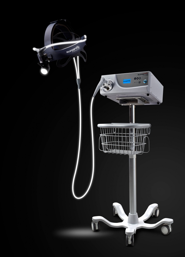 Sunoptics HD Headlight Camera System - Protech Medical